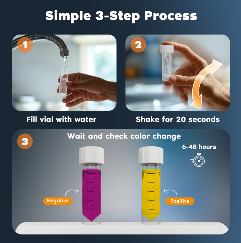 Watersafe® Bacteria Test Vial – 2 Pack