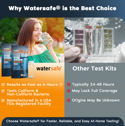 Watersafe® Bacteria Test Vial – 2 Pack